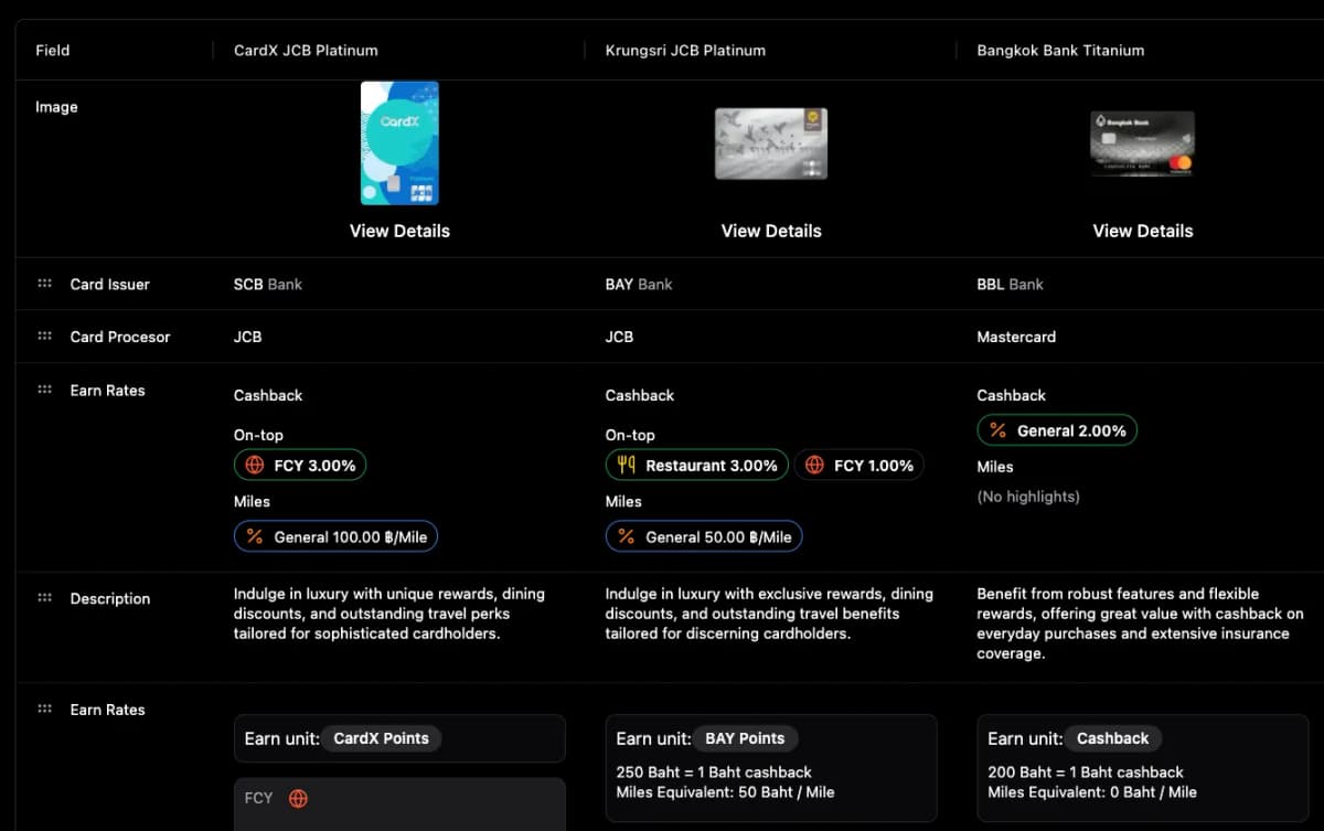 Compare cards demo