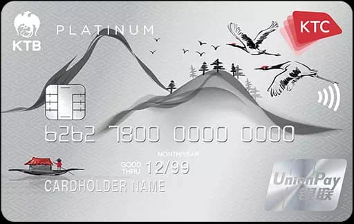 Credit Card Mockup