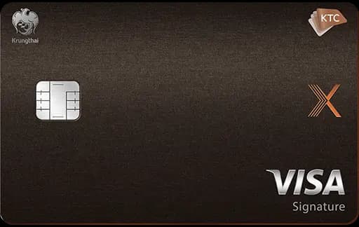 Credit Card Mockup