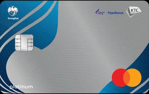 Credit Card Mockup