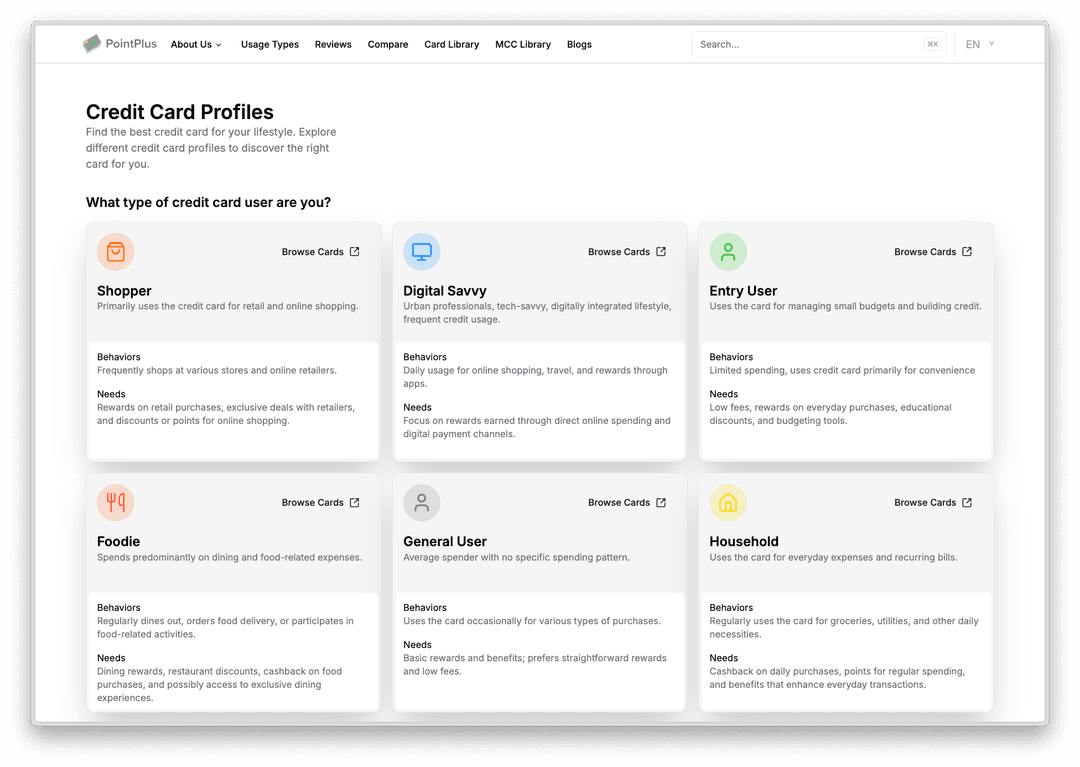 1. Identify Your Usage Type