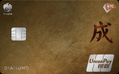 Credit Card Mockup